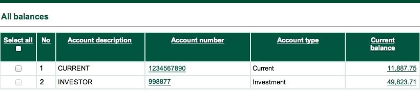 how-to-pull-ofx-bank-statements-for-nedbank-entrepreneur-sa